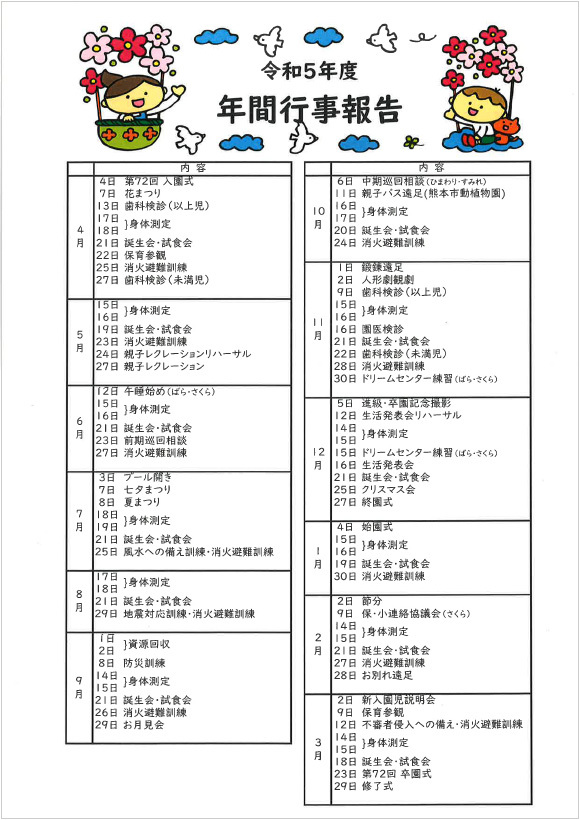 【菊池保育園】 行事報告