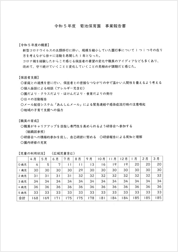 【菊池保育園】 事業報告　★追加分