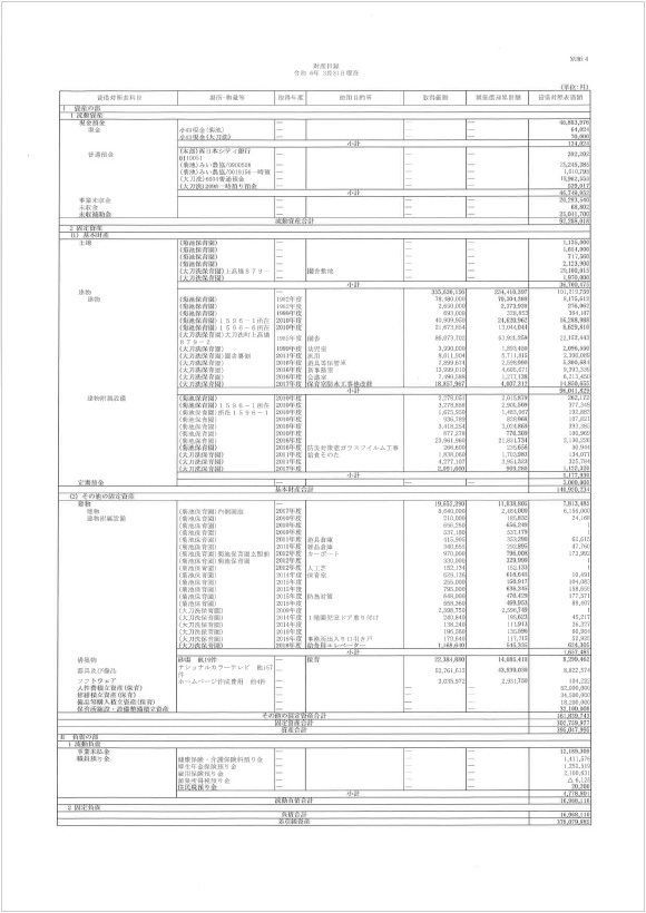 【宝樹会】 役員名簿